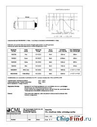 Datasheet 18602252 manufacturer CML